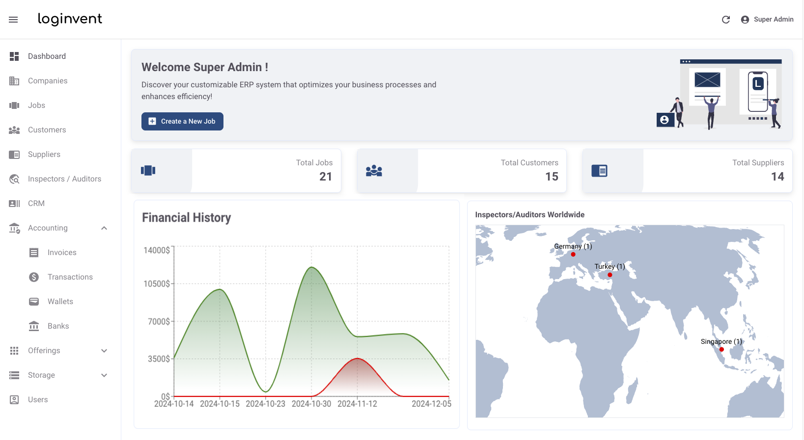 loginventERPDashboard